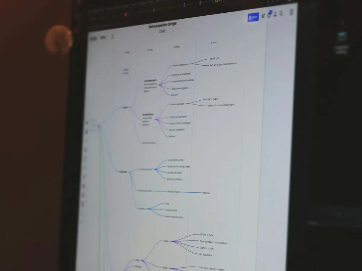 Automação de Processos com IA
